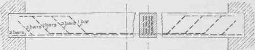 Fig. 101. Bars Turned Up to Take Up Shear near Ends of Beam.