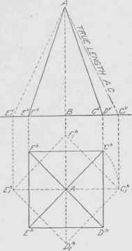Fig. 102. Projections of Square Pyramid