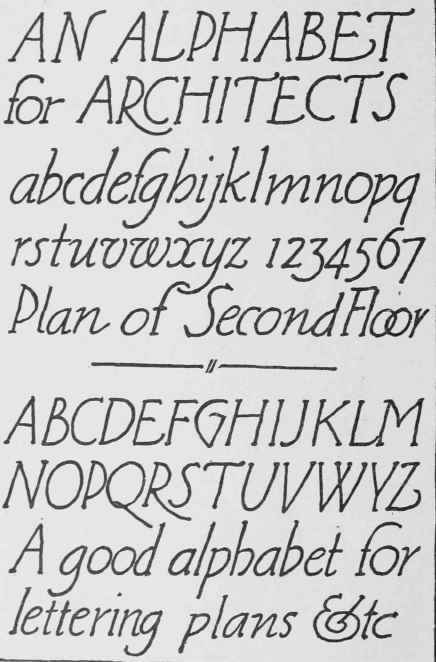 Fig. 11. Single line Italic Letters, by Claude Fayette Bragdon.