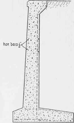 Fig. 114. L Shaped Retaining Wall.