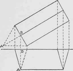 Fig. 117. True Height on Vertical Plane