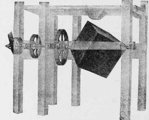 Fig. 124. Rotary Mixer with Cubical Box.