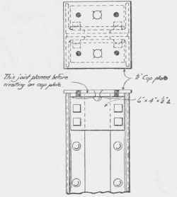 Fig. 129. TYPES OF COLUMN JOINTS.