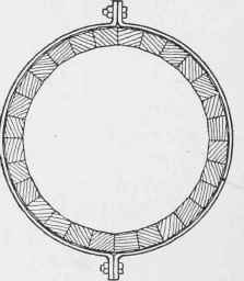 Fig. 156. Form for Round Column.