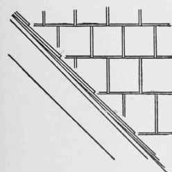 Fig. 16. Slating.