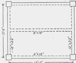 Fig. 163. Diagram of Forms.