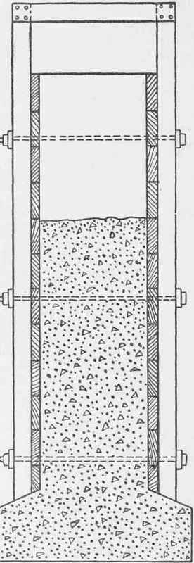 Fig. 168. Forms for Wall.
