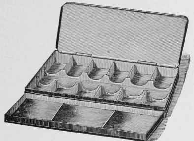 Fig. 18. Box for Pan Colors.