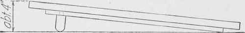 Fig. 2. Side View of Drawing Board, Having Elevating Peg3