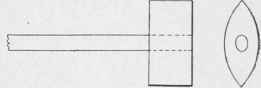 Fig. 20. Ax or Pean Hammer.