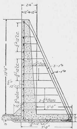Fig. 208. Section of Water Basin Wall.