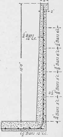 Fig. 209. Section of Tank.