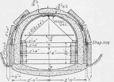 Fig. 210. intercepting Sewer at Waterbury, Conn.