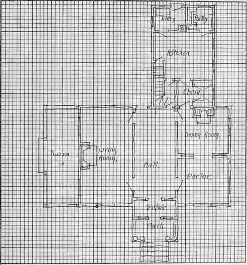 Fig. 22. Cross Section Paper.