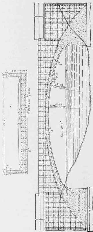 Fig. 23 1. Berkley Bridge, Berks County, Pennsylvania.   Reinforced Concrete Arch Rib.