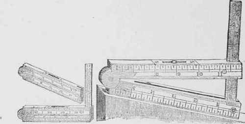 Fig. 23. Twelve inch Single Jointed Rule and Level.