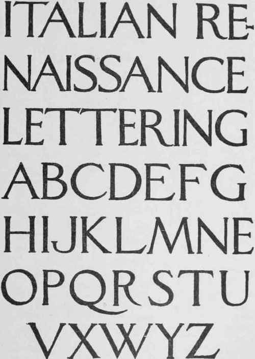 Fig. 27. Italian Renaissance Lettering. Adapted from Inscription shown in Fig. 26.