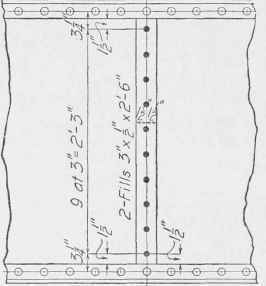 Fig. 39. Correct Method of Indicating Shop Rivets