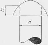 Fig. 45. Drawing of Standard Rivet