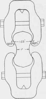 Fig. 5. Metal Clip for Testing Tensile Strength.