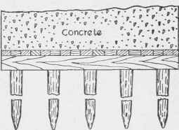 Fig. 53. Foundation on Wooden Piles.