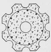 Fig. 55. Section of Corrugated Pile.