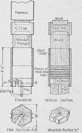 Fig. 56. Cushion Head for Driving Piles.