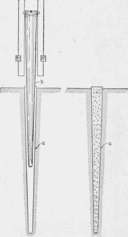 Fig. 57. Raymond Concrete Pile.