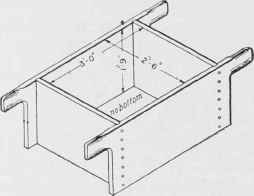 Fig. 7. Bottomless Box for Measuring Sand.