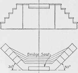 Fig. 72. Typical Abutment with Flaring Wing Walls.