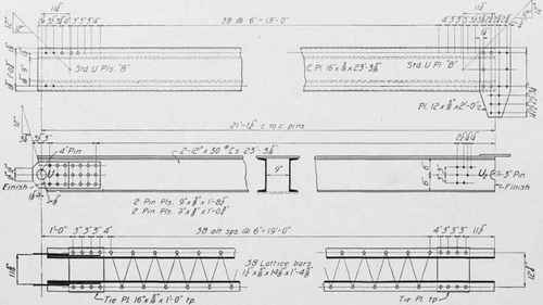 Fig. 84. Detail of Compression Member Using Cover Plates and Channels