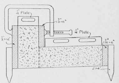 Fig. 86. Forms for Curb and Gutter.