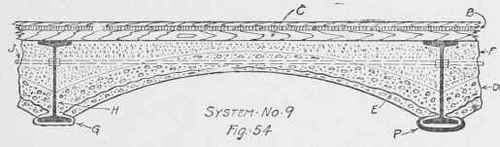 Floor And Roof Arches Part 2 050079