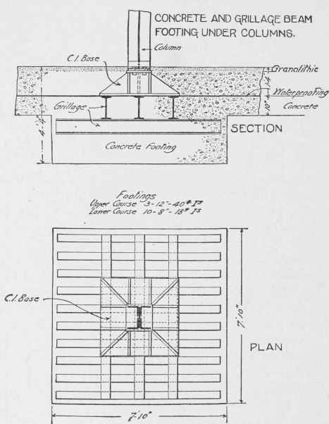 Foundations 0500164