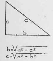 Measure Of Lines And Surface 0600373