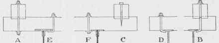 Ordering Of Material Continued 0500337