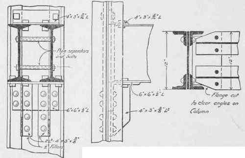 SPECIAL CONNECTION OF 2 I2 Is 40*