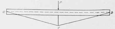 Steel Construction Problems 6 0500311