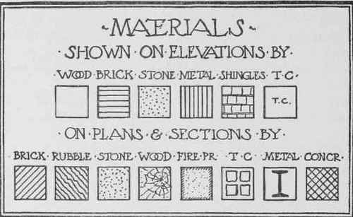 Various Stages In Building A House Continued 0600339