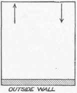 Air Distribution 100031