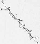 Approximate Blanks For Curved Mouldings Hammered B 0900382