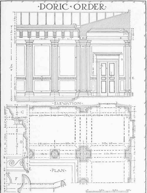 COLONNADED GALLERY.