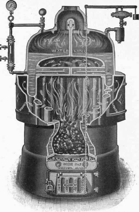 Cast Iron Seamless Tubular Steam Heater.