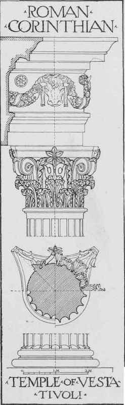 Classic Roman Corinthian Transition From Greek To 0800177