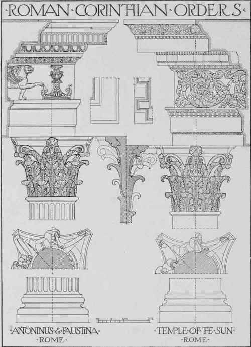 Classic Roman Corinthian Transition From Greek To 0800181