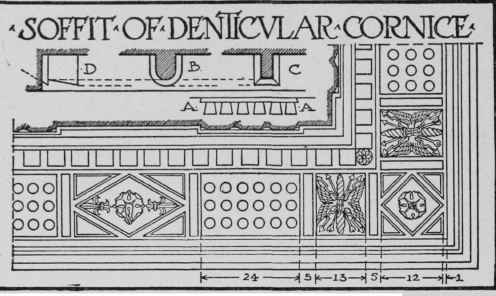 Classic Roman Doric Continued 0800157