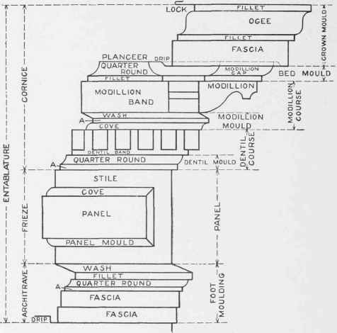 Construction 0900280