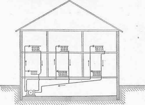 Cost Of Electric Heating 1000182