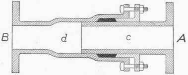 Expansion Of Pipes 100060