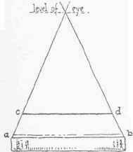 Fig. 4. Book with Strings.